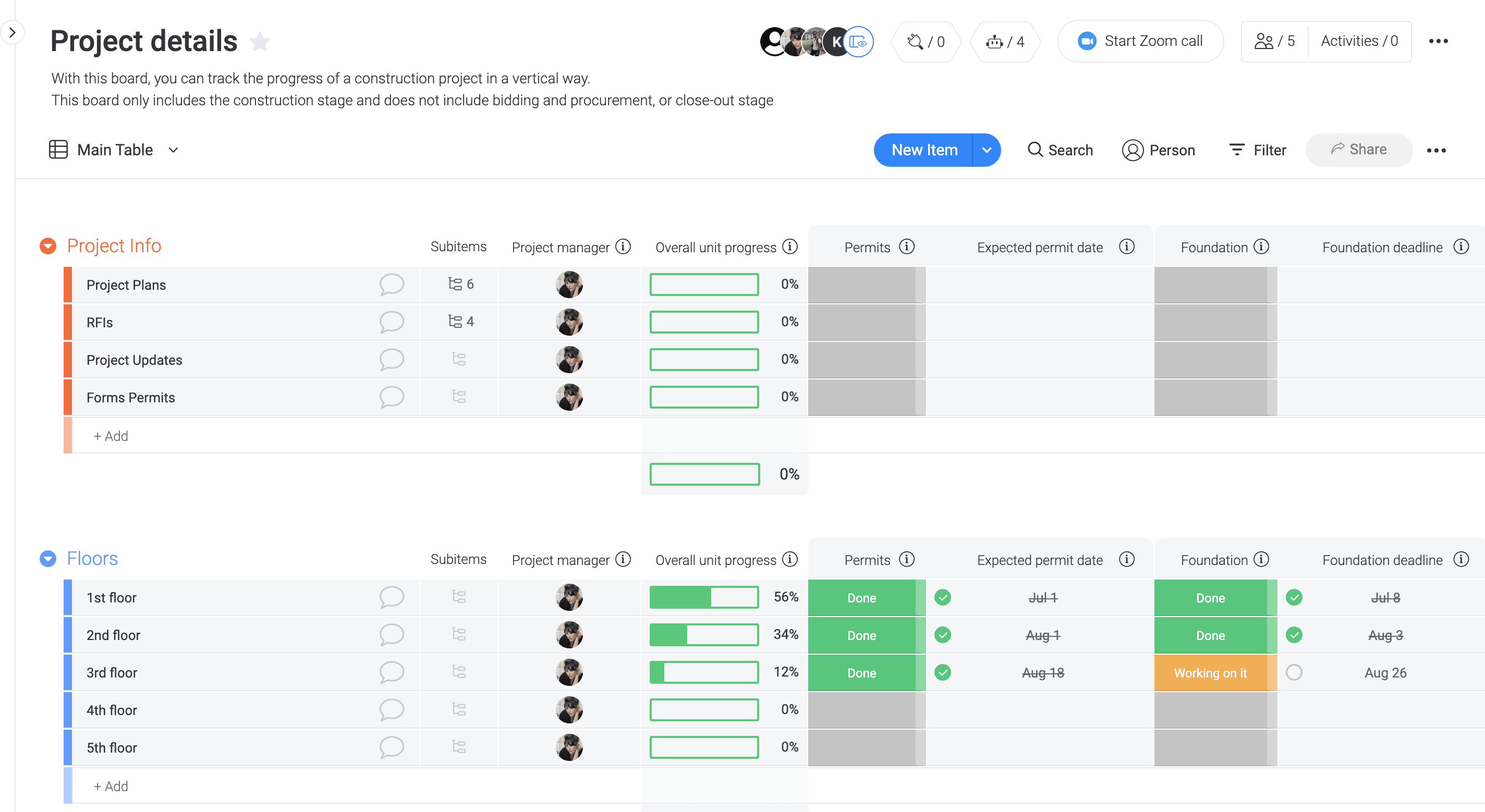 Construction project tracking template monday com